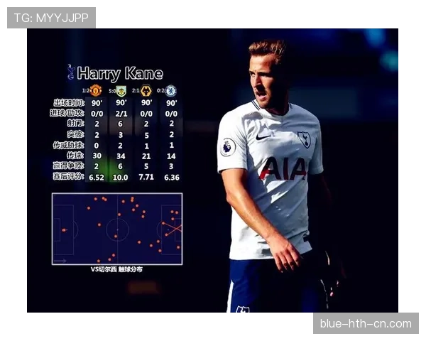 登贝莱与罗本逆足能力及边路进攻效率对比分析