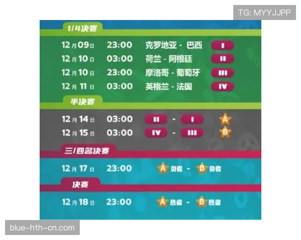 比赛结束条件规则拆解：比赛什么时候才真正算结束？