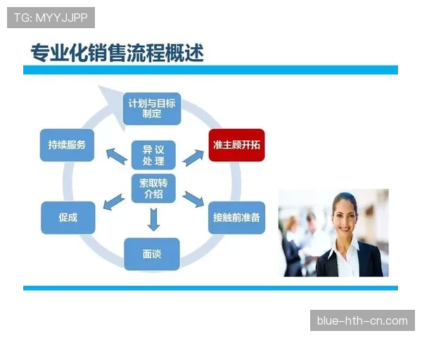 全面解析篮球比赛正式开始前的开球规则具体细节与流程