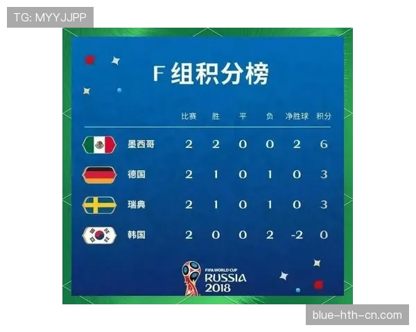 日本队2026世界杯出线形势分析：小组对手实力如何，能否突围晋级
