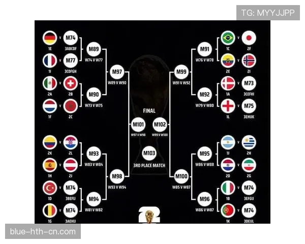 2026世界杯为什么这样计算出线
