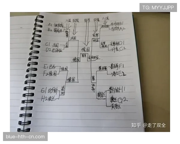 世界杯F组最新积分形势分析